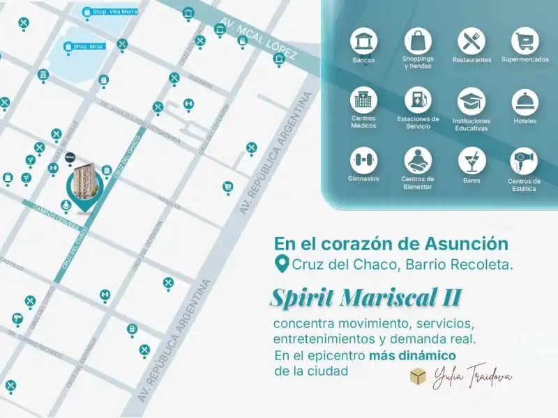SPIRIT MARISCAL II — galería foto 3, Shopping Mariscal📍Asunción