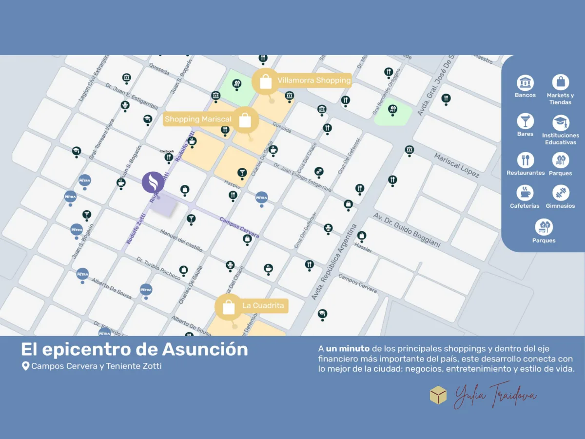 MARISCAL CORPORATE — galería foto 6, Shopping Mariscal📍Asunción