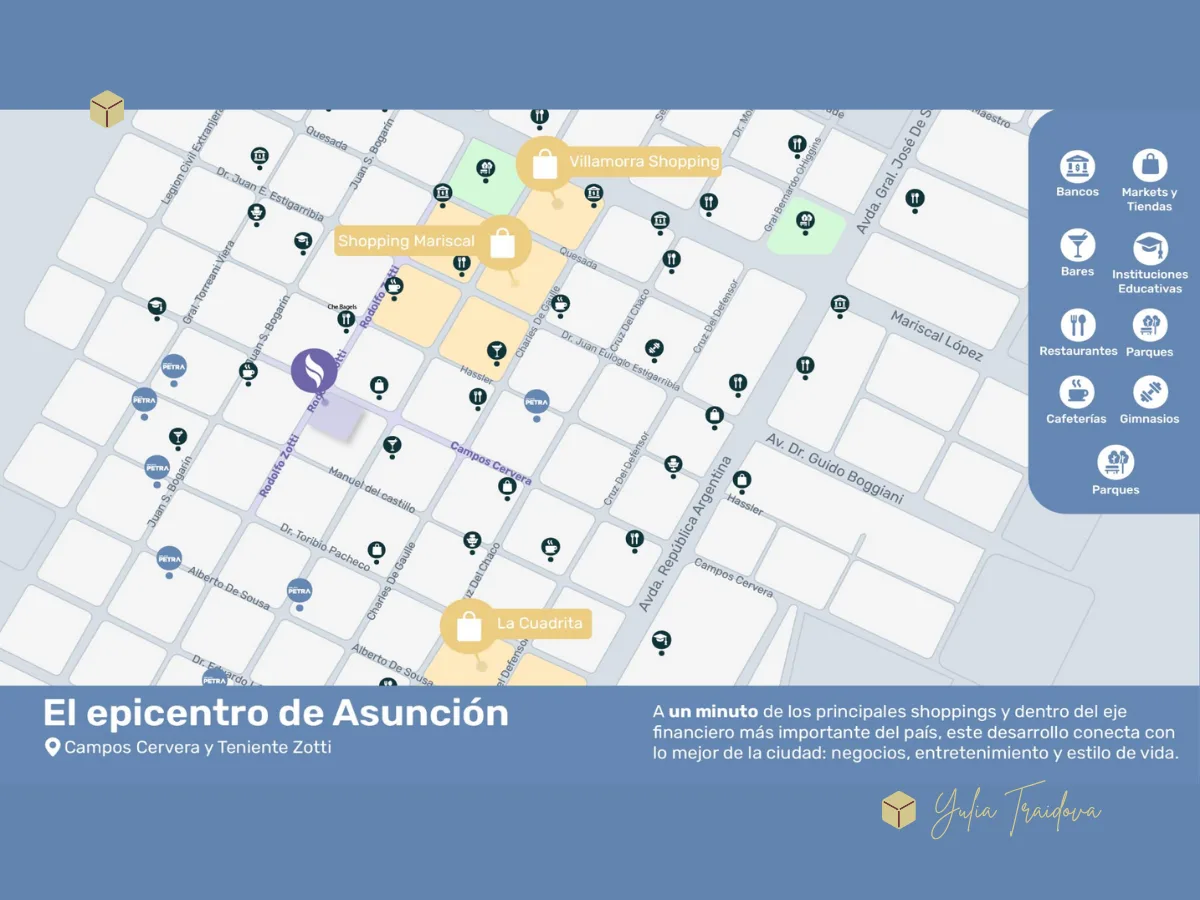 INVICTA MARISCAL — galería foto 3, Shopping Mariscal📍Asunción