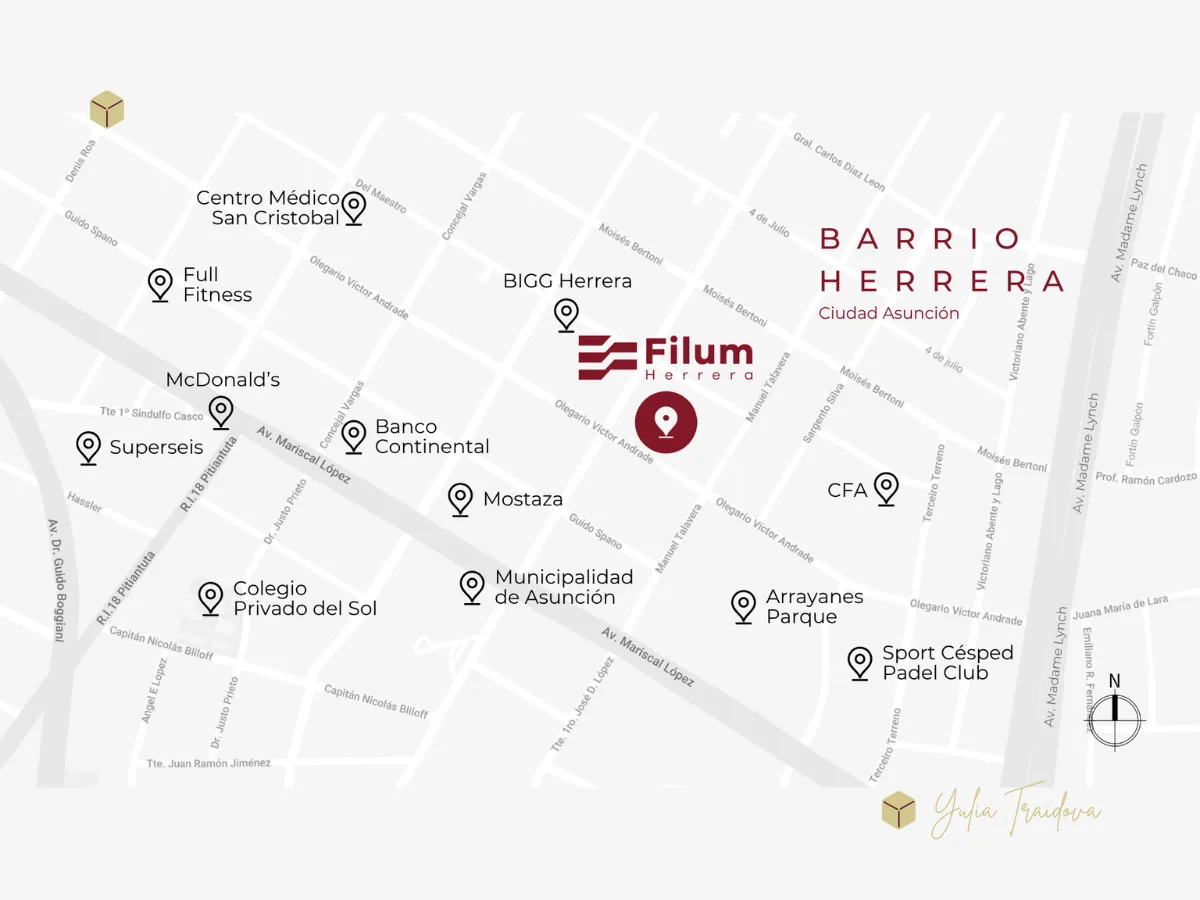 FILUM HERRERA — galería foto 12, Barrio Herrera📍Asunción